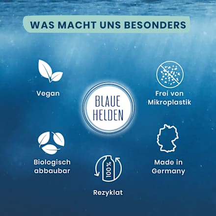 Glasreiniger Starterset Blaue Helden