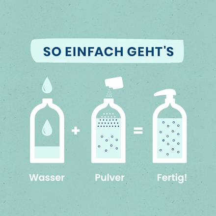 Handseife-Starterset Fresh Lemongrass Blaue Helden