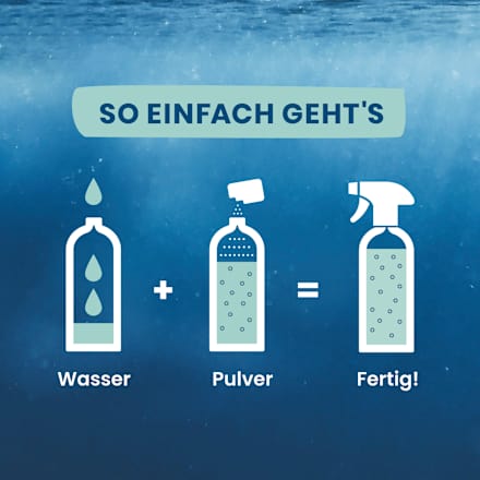 Glasreiniger Starterset Blaue Helden