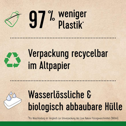 Vollwaschmittel Wash Bars alpine fresh Love Nature