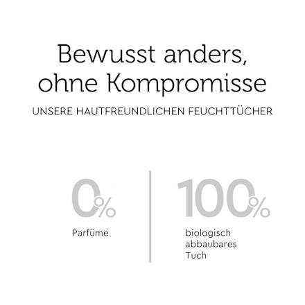 Feuchttücher mit 99% Wasser Lillydoo
