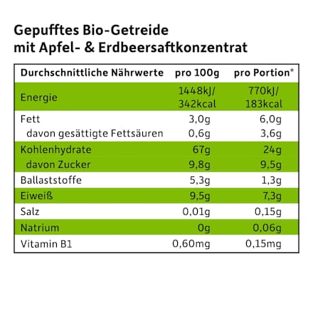 Kindermüsli Apfel & Erdbeere ab 1 Jahr Freche Freunde
