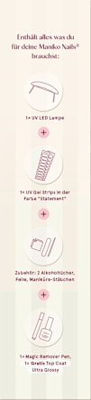 Starterset Salonschöne Nägel für Zuhause Maniko