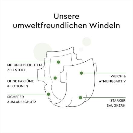 Windeln green Gr. 5 (11-16 kg), Monatsbox Lillydoo green