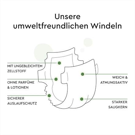 Windeln green Gr. 4 (9-14 kg) Lillydoo green