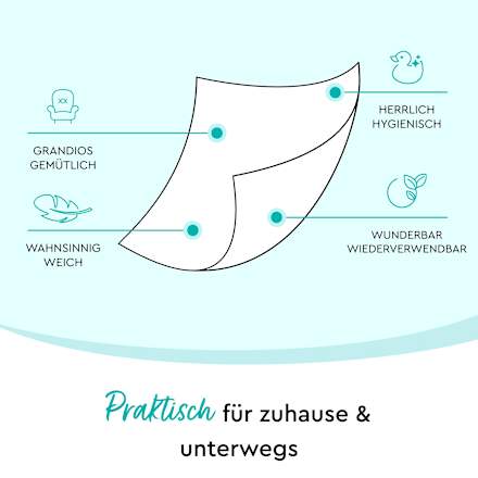 Wickelunterlagen  Lillydoo