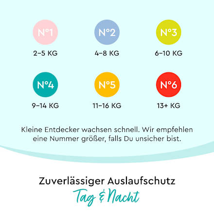 Windeln Gr. 6 (13+ kg) Halbmonatsbox LILLYDOO
