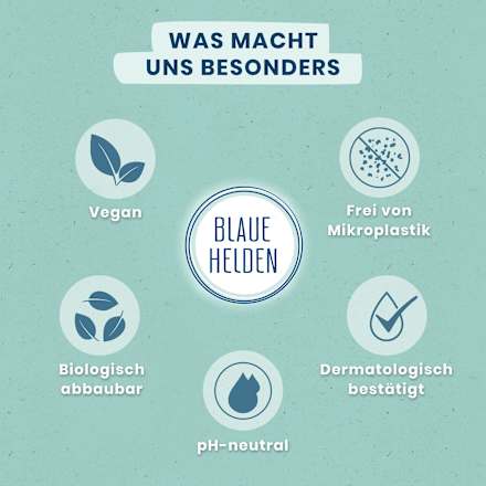 Handseife-Starterset Fresh Lemongrass Blaue Helden