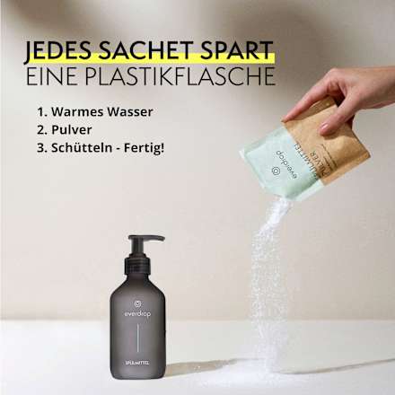 Spülmittel Starterset everdrop