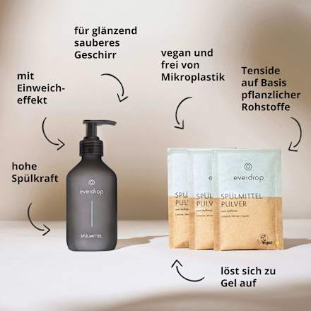Spülmittel Starterset everdrop