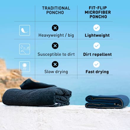 Badetuch Poncho marineblau aus Mikrofaser Gr. L FIT-FLIP