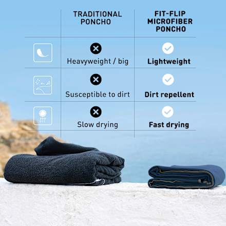 Badetuch Poncho marineblau aus Mikrofaser Gr. M FIT-FLIP