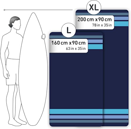 Handtuch Mikrofaser Cleanstripes FIT-FLIP