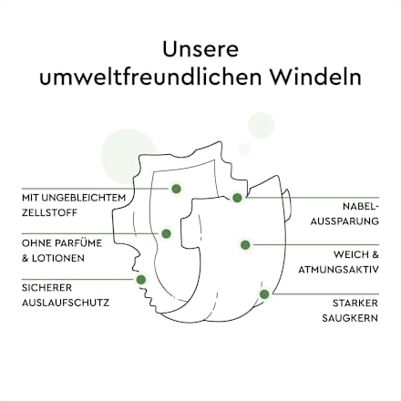 Windeln green Gr. 1 (2-5 kg) Lillydoo green
