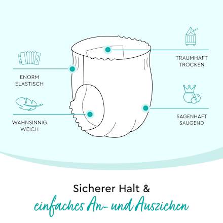 Baby Pants Gr. 6 (15+ kg) Lillydoo