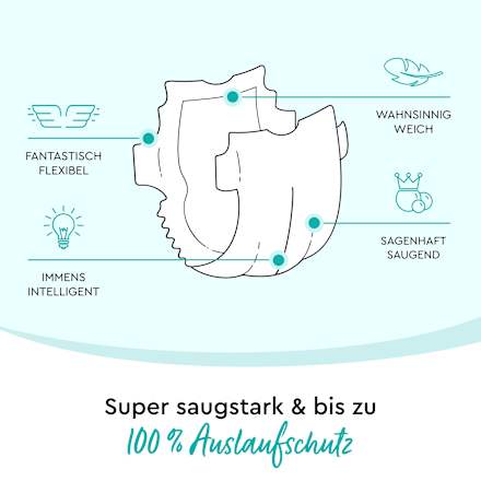 Windeln Gr. 1 (2-5 kg), Halbmonatsbox Lillydoo