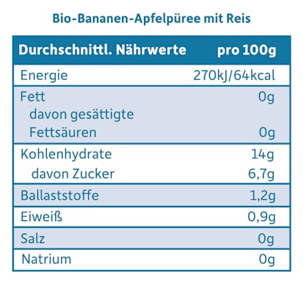 Fruchtreis Banane & Apfel ab 8 Monaten  Freche Freunde