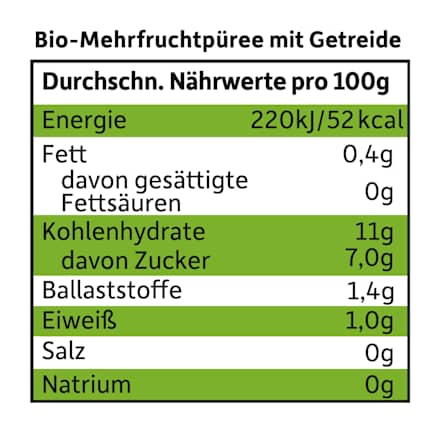 Quetschie Pfirsich, Apfel, Banane mit Hafer ab 6 Monaten  Freche Freunde