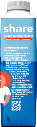 Mineralwasser still share