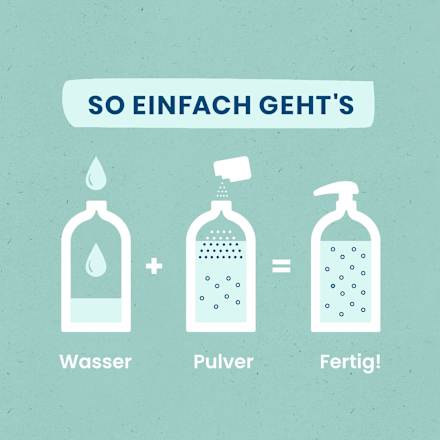 Flüssigseife Lemongras, Seifenkonzentrat Starterset Blaue Helden