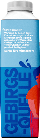 Mineralwasser still share