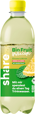 Erfrischungsgetränk, Zitrone  & Minze share