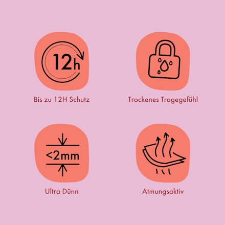 Periodenunterwäsche Slip Spitze schwarz Gr. M  dais