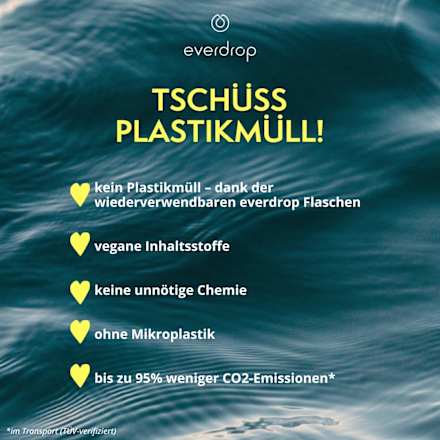 Badreiniger Nachfüllpack für 450ml  everdrop