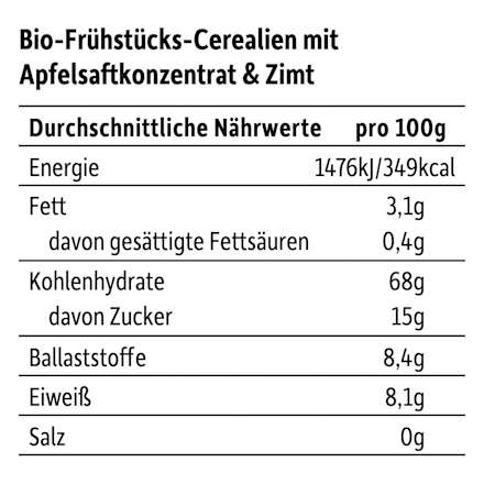 Kindermüsli Apfel-Zimt-Kugeln, ab 3 Jahren Freche Freunde