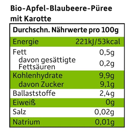 Quetschie Apfel, Blaubeere mit Karotte ab 6 Monaten Freche Freunde