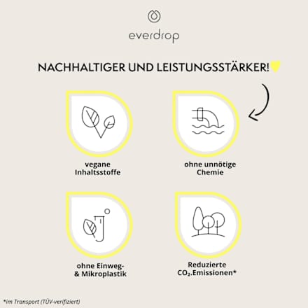 Spülmittel Nachfüllpack für 250 ml everdrop
