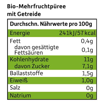 Quetschie Apfel, Erdbeere, Himbeere mit Grieß Freche Freunde