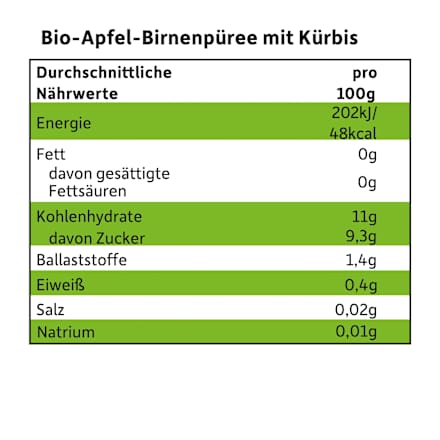 Quetschie Apfel, Birne, Kürbis ab 6 Monaten Freche Freunde