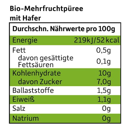 Quetschie Banane, Apfel, Himbeere, Blaubeere mit Hafer ab 6 Monaten  Freche Freunde