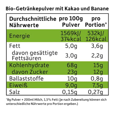 Kakaopulver, Trink-Kakao mit Banane  Freche Freunde