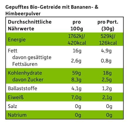 Kindersnack Knusper-Kissen Banane & Himbeere ab 1 Jahr Freche Freunde