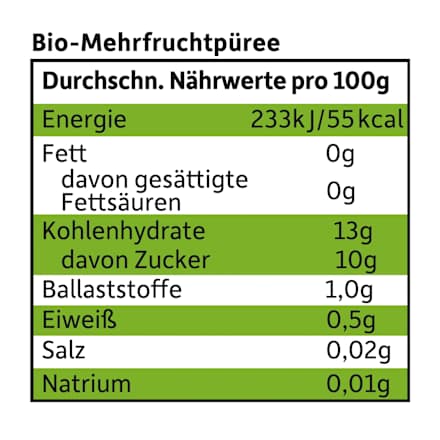 Quetschie Apfel, Sauerkirsche mit Süßkartoffel ab 6 Monaten  Freche Freunde