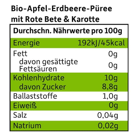 Quetschie Apfel, Erdbeere mit Rote Bete & Karotte ab dem 8. Monat Freche Freunde