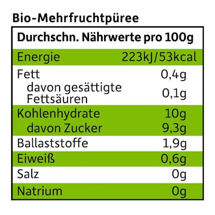 Quetschie Apfel, Pfirsich & Erdbeere ab 6 Monaten Freche Freunde