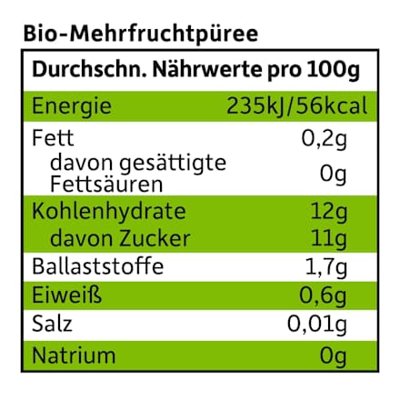 Quetschie Apfel, Pfirsich & Erdbeere ab 6 Monaten Freche Freunde
