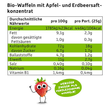 Kindersnack Waffel-Herzchen Apfel-Erdbeere ab 1 Jahr Freche Freunde
