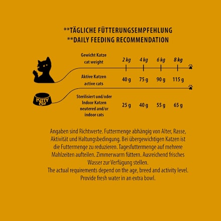 Trockenfutter Katze mit Huhn, Adult KittyCat