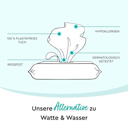 Feuchttücher mit 99% Wasser LILLYDOO