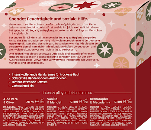 Geschenkset Handcreme-Set share