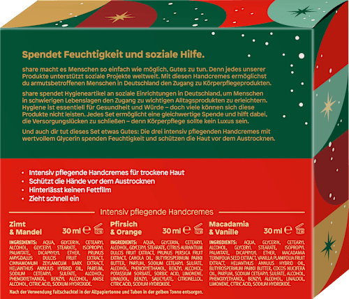 Geschenkset Handcreme  share