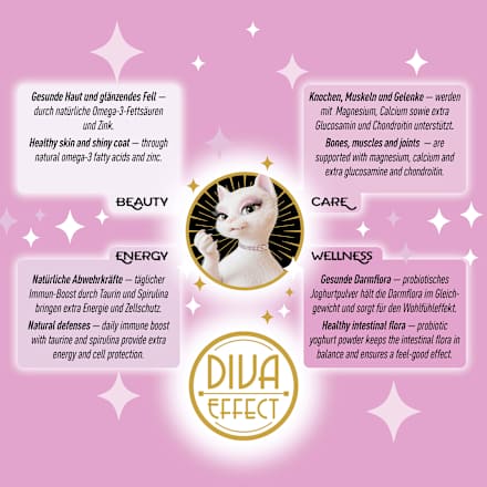 Trockenfutter Katze Kitten mit Huhn, Junior KittyCat