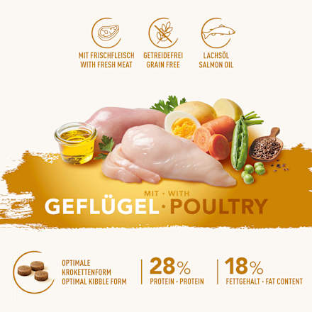 Trockenfutter Hund Welpe mit Geflügel, Junior DoggyDog