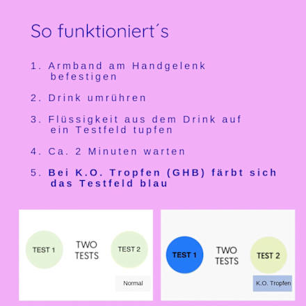 K.O. Tropfen Schutz-Armband Xantus