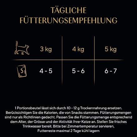 Nassfutter Katze Rind & Huhn, fresh & fine Multipack (6x50 g) Sheba