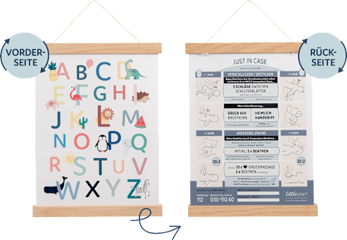 Wendeposter Erste Hilfe im Handumdrehen  A4  littleplan